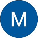 Md.Mehfuz Hasan Chowdhury profile picture